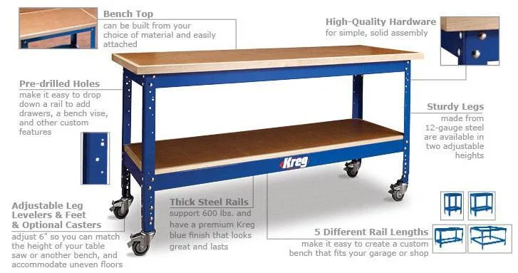 Kreg workbench features