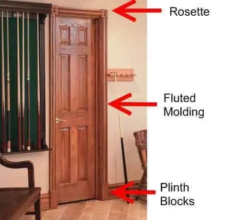 Diagram of plinth blocks and rosettes on door