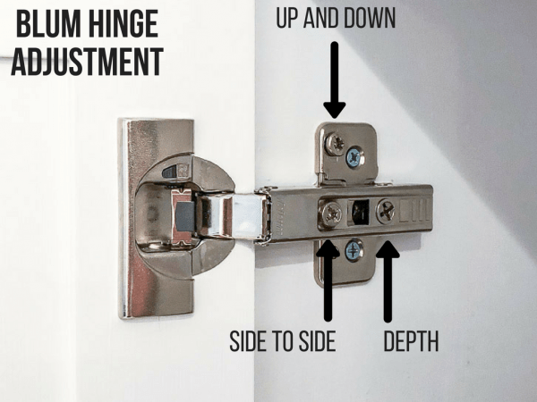 Blum hinge adjustment guide