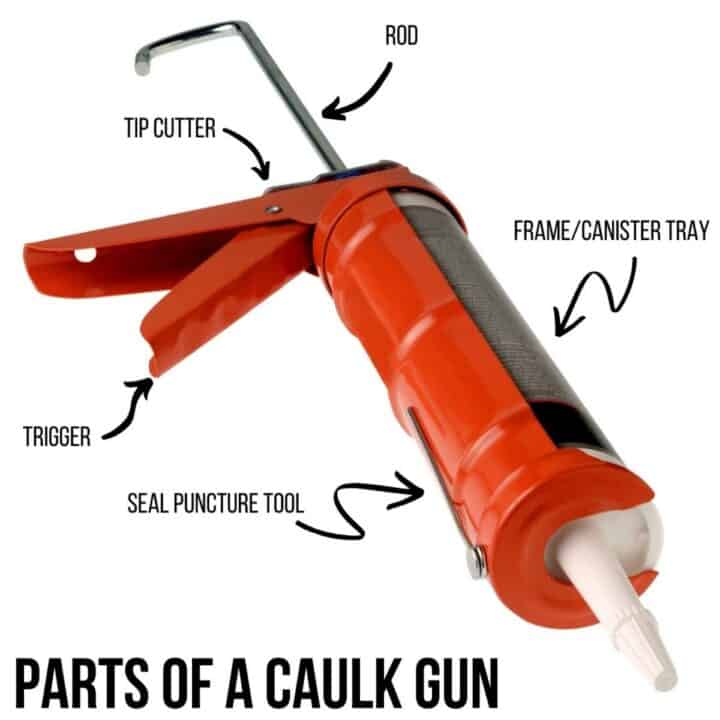 how to use a caulk gun with parts labeled