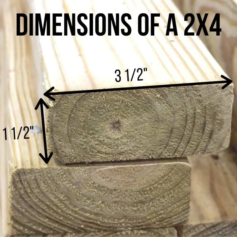 actual dimensions of a 2x4