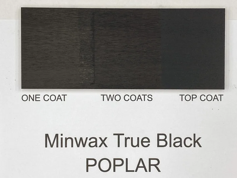 Minwax True Black wood stain on poplar