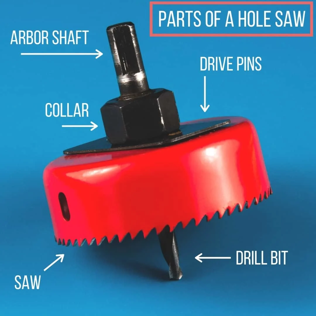 parts of a hole saw