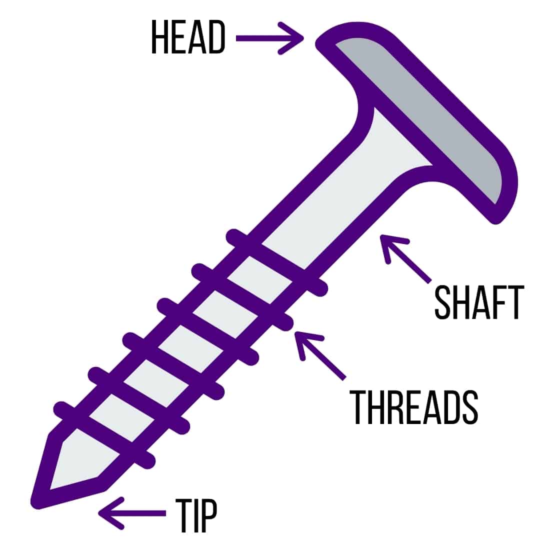 diagram of screw parts