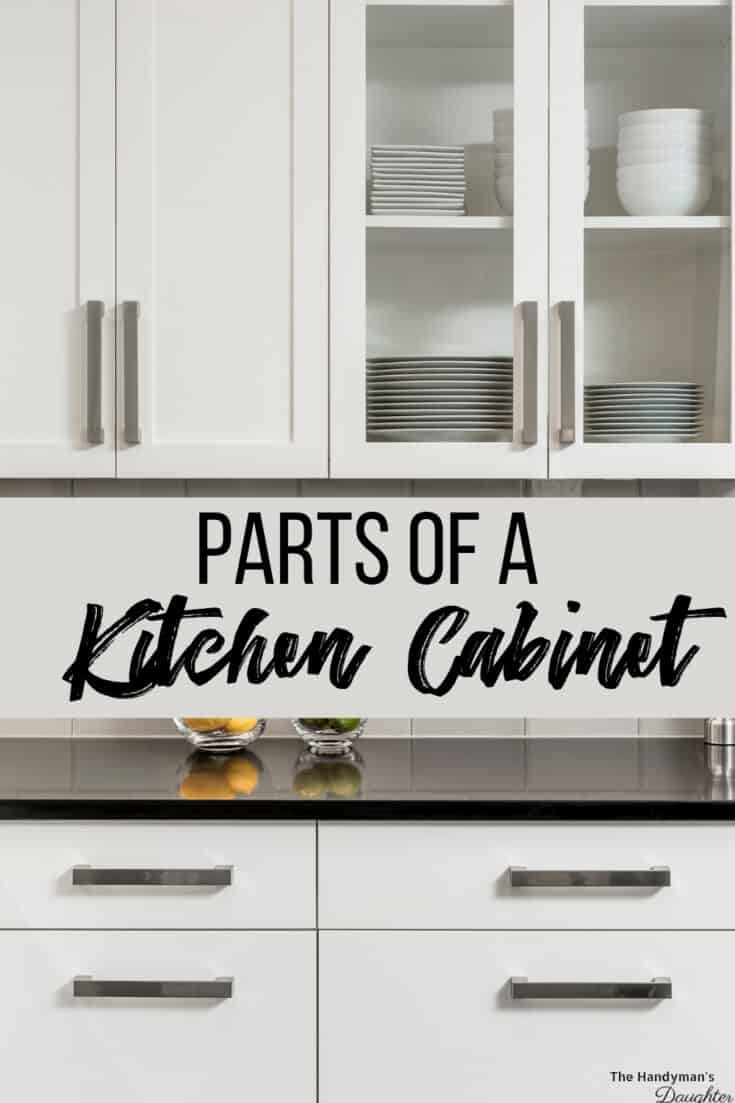 Parts of a [with diagrams] The Handyman's Daughter