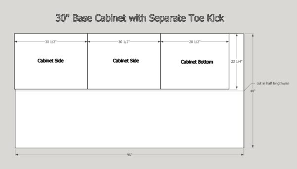 How to Build a Base Cabinet Box - The Handyman's Daughter