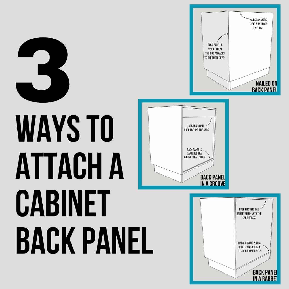 3 Ways To Attach A Cabinet Back Panel The Handyman S Daughter 3-ways-to-attach-a-cabinet-back-panel-the-handyman-s-daughter