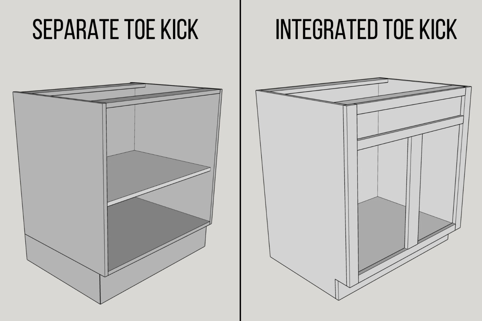 Toe Kicks Dimensions, Options & Installation The Handyman's