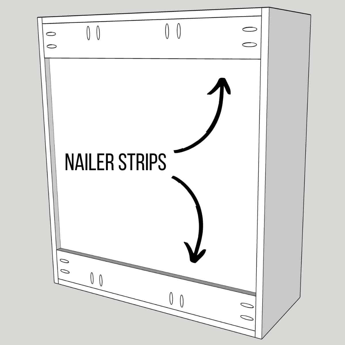 nailer strips on the back of a wall cabinet