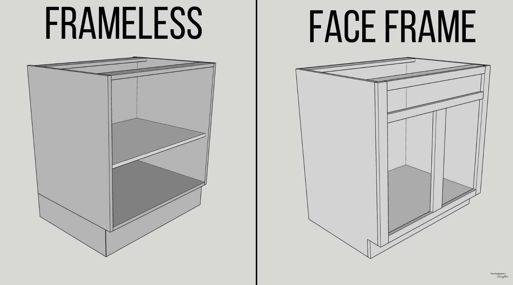 frameless vs face frame cabinets