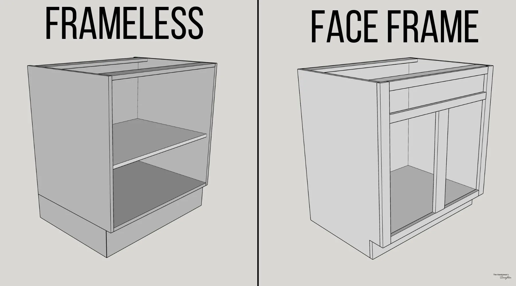 How To Install Cabinet Hinges Step By