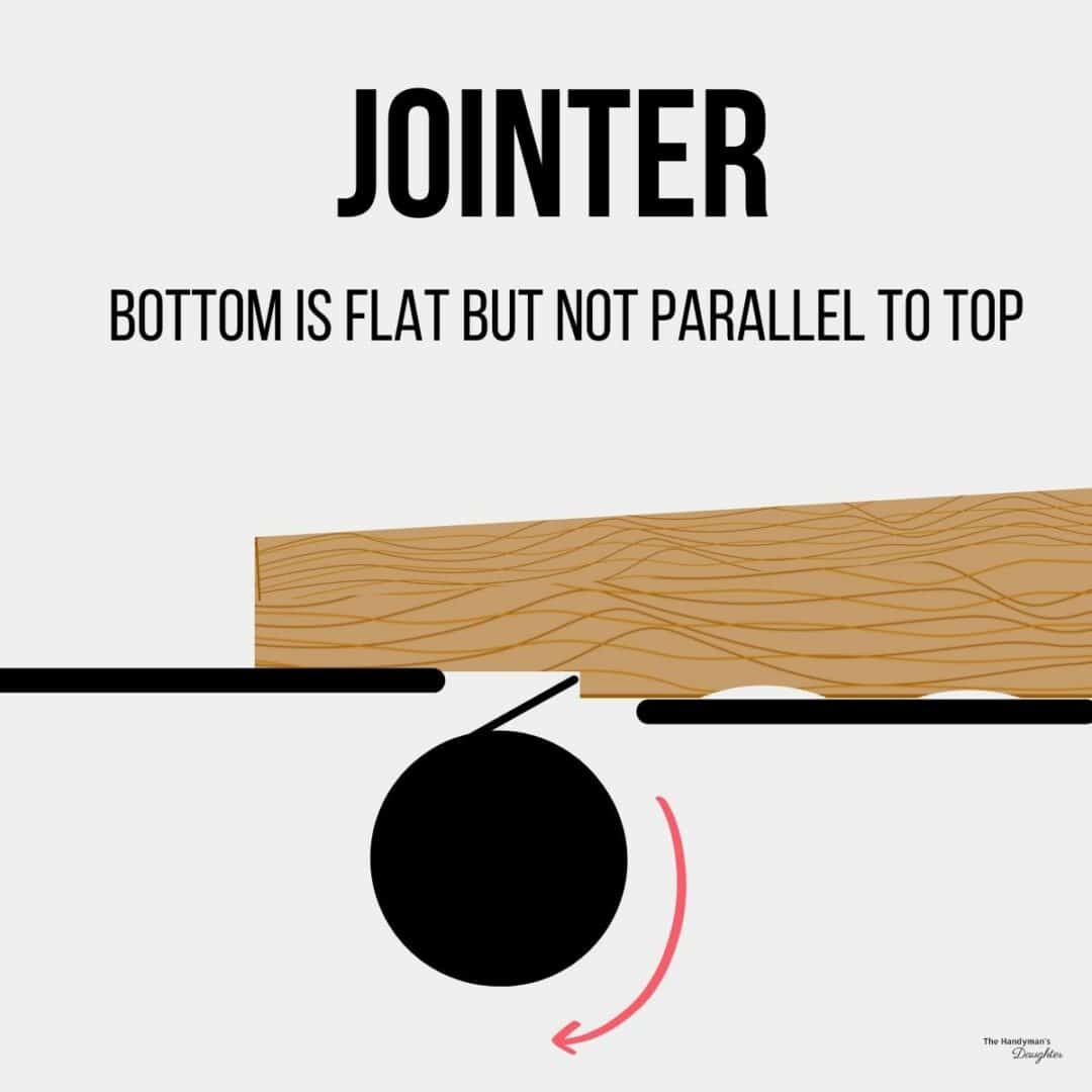 Jointer vs Planer How Do They Work Together? The Handyman's Daughter