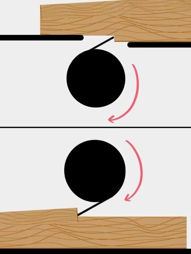 DO YOU NEED AND A JOINTER AND A PLANER? The Handyman's Daughter