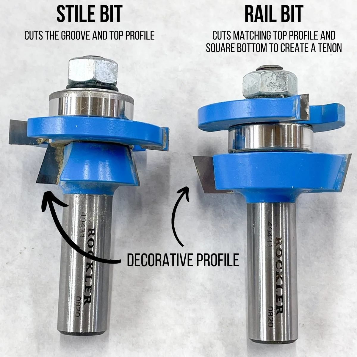 diagram of rail and stile router bits pointing out different cutters