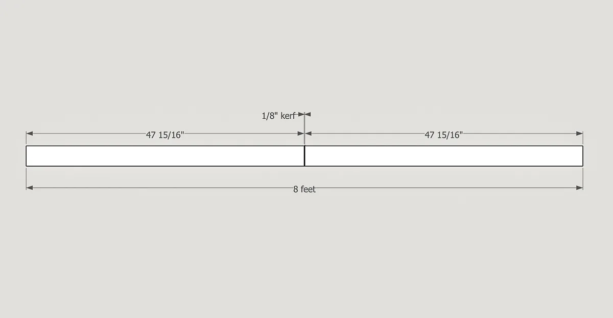 illustration showing 8 foot board cut in half with ⅛" kerf resulting in two boards that are 47 15/16" long, not 48" long