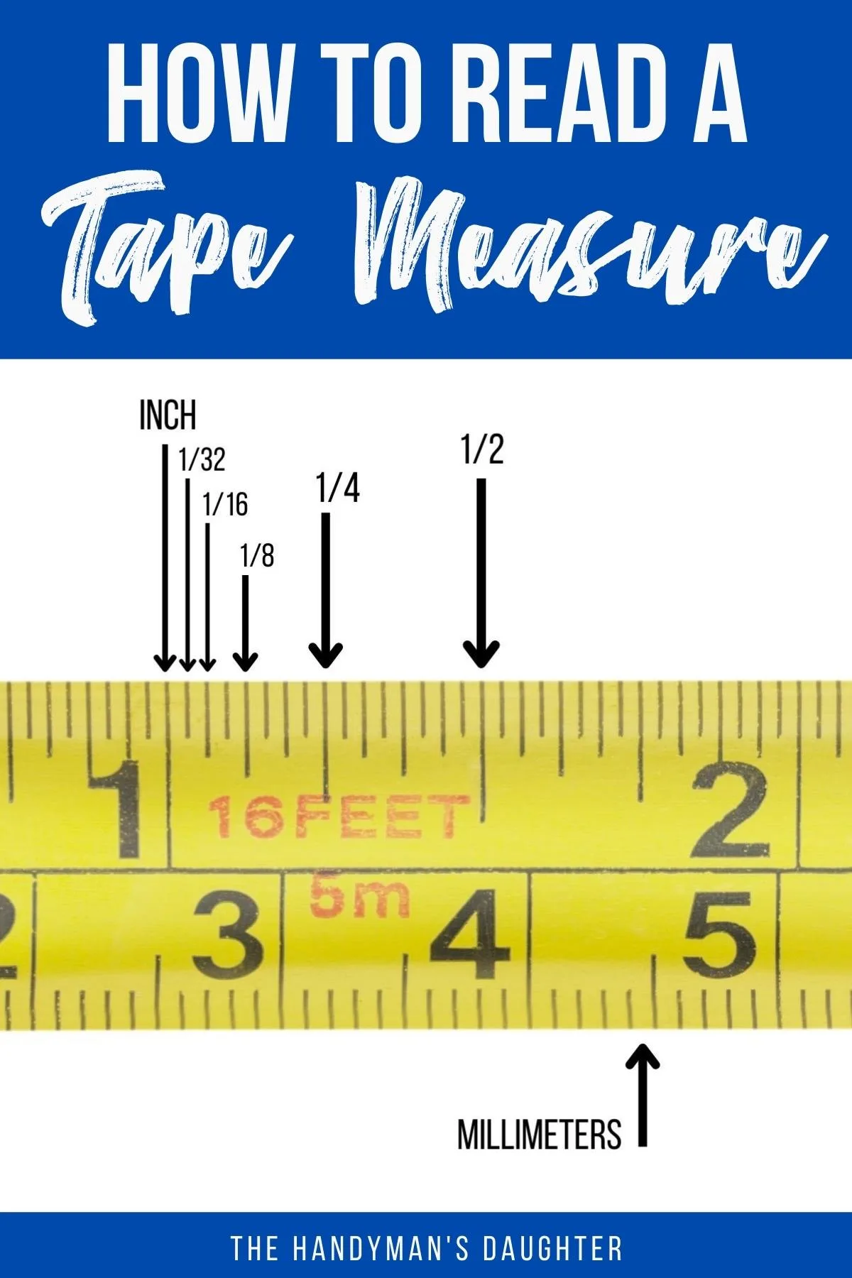 How to Use a Tape Measure to Measure Things (Plus Additional