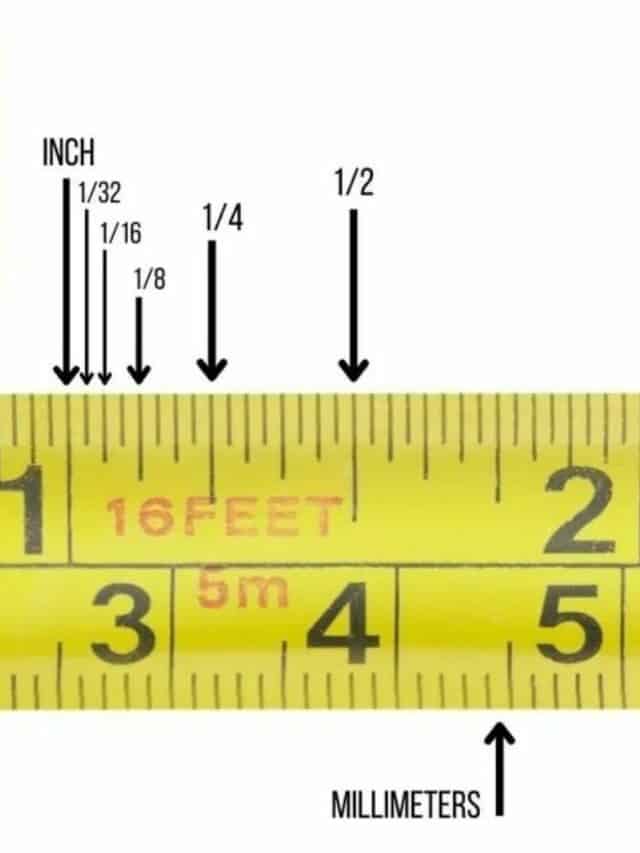 HOW TO READ A TAPE MEASURE