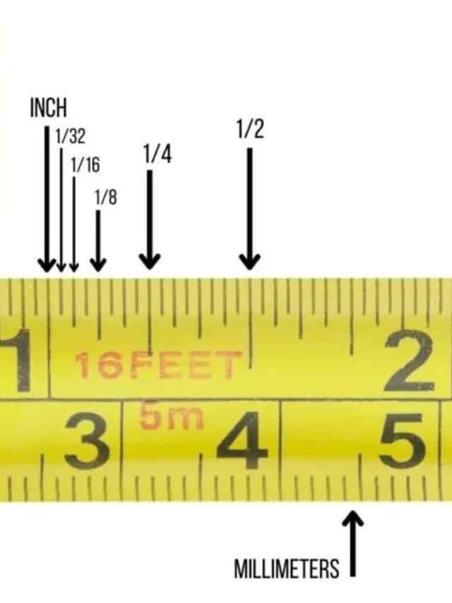 HOW TO READ A TAPE MEASURE - The Handyman's Daughter