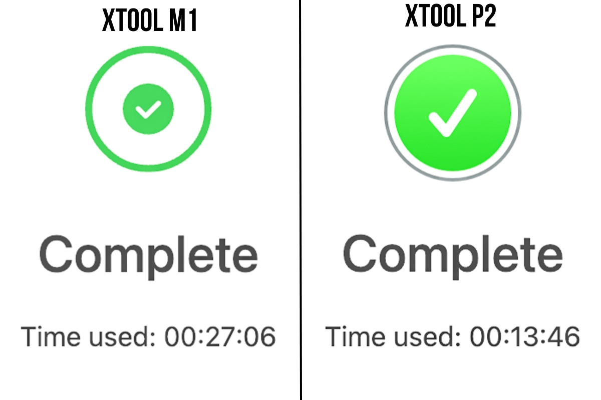 speed test comparing the xTool M1 and xTool P2 using the same cut file. The M1 took 27 minutes, 6 seconds, while the P2 took 13 minutes, 46 seconds.