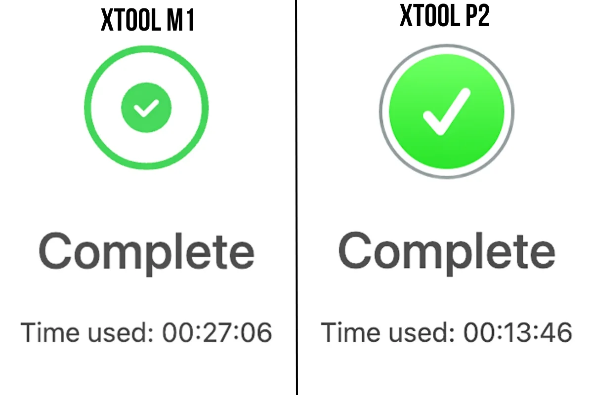 speed test comparing the xTool M1 and xTool P2 using the same cut file. The M1 took 27 minutes, 6 seconds, while the P2 took 13 minutes, 46 seconds.
