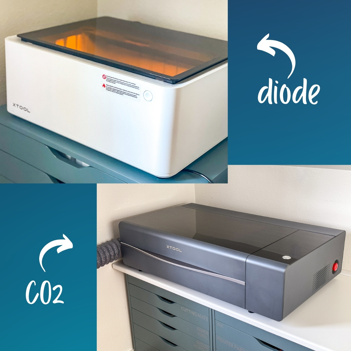 diode vs co2 laser comparison