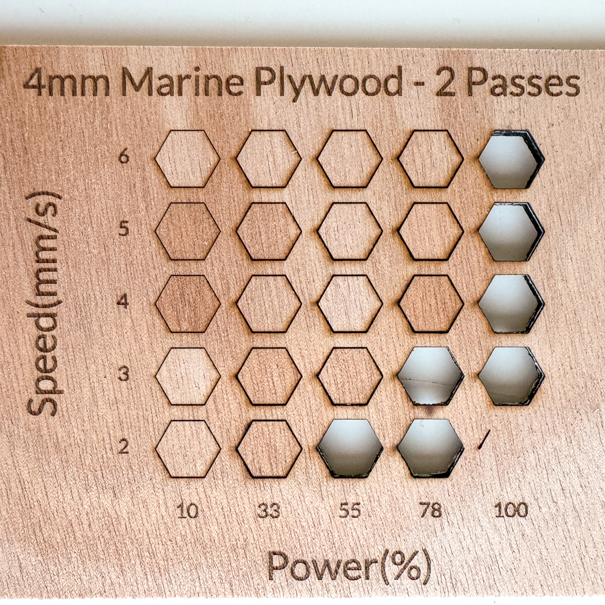 same laser test file done on a diode laser with 2 passes